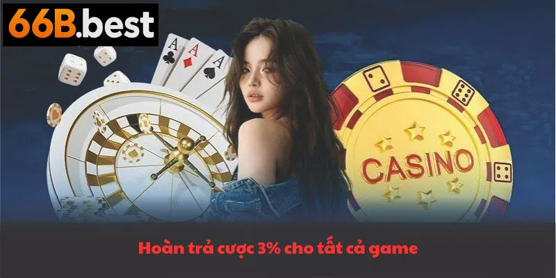 hoàn trả cược 66b 3% cho tất cả game